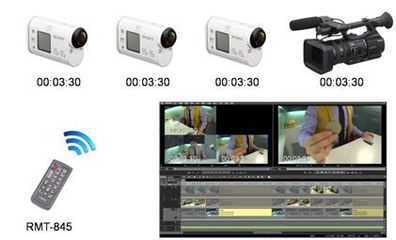索尼發(fā)布首款家用便攜4K攝像機(jī)及新一代“酷拍”系列，引領(lǐng)個人影像創(chuàng)作新風(fēng)潮